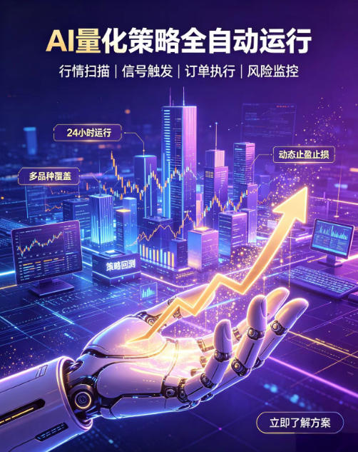 全自动EA量化系统，解锁稳健交易新范式，24小时不断交易，日入500+，当天收益当天到账，无需熬夜盯盘，解放双手，时间自由【揭秘】-hcnxn