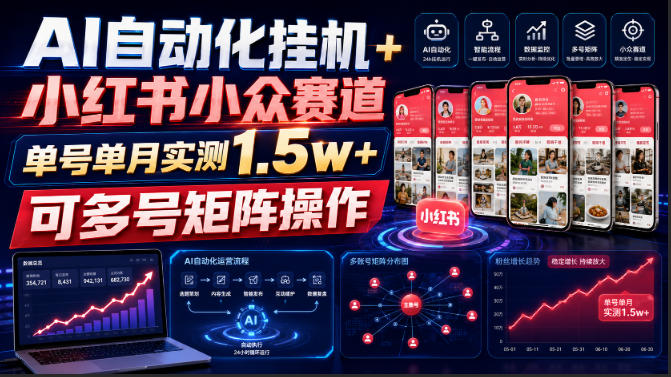 AI自动化挂G+小红书小众赛道，单号单月实测1.5w+，可多号矩阵操作【揭秘】-hcnxn