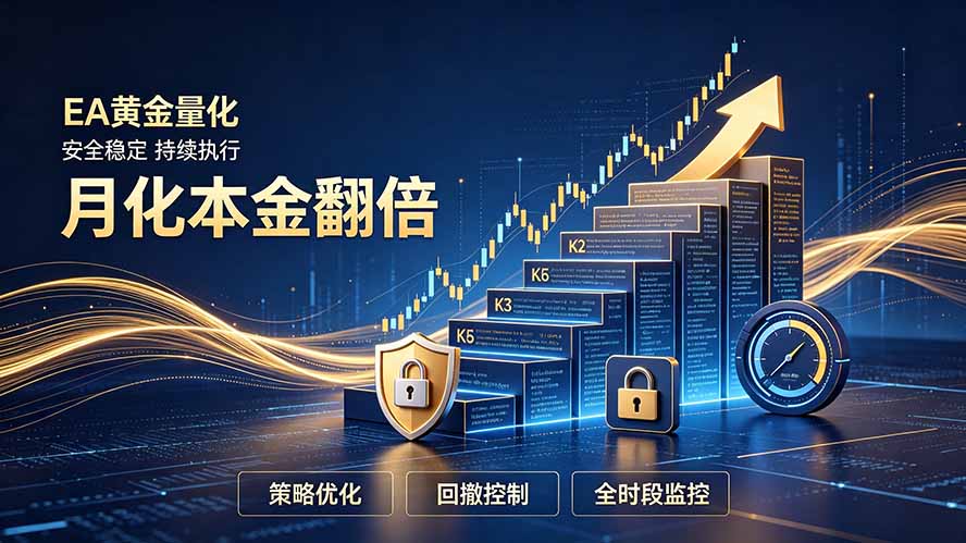 全新EA量化打法，月化本金翻倍的全新策略，安全稳定持续输出-hcnxn