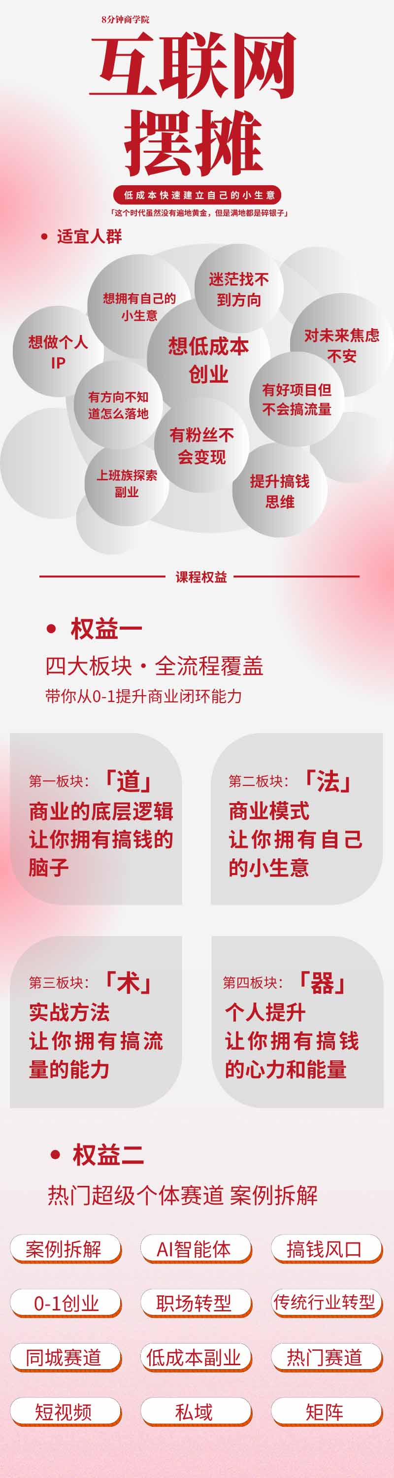 图片[1]-AI+新个体创业必修课｜道法术器｜商业逻辑·小红书流量·AI智能体｜低成本打造个人变现小生意全套教学-hcnxn