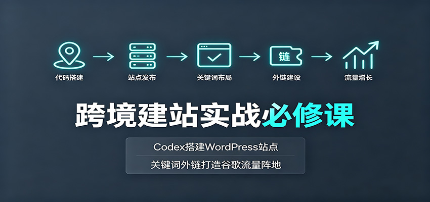 跨境建站实战必修课：Codex搭建WordPress站点，关键词外链打造谷歌流量阵地-hcnxn