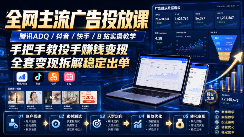 全网主流广告投放课，腾讯ADQ / 抖音 / 快手 / B 站实操教学，手把手教投手赚钱变现，全套变现拆解稳定出单-hcnxn