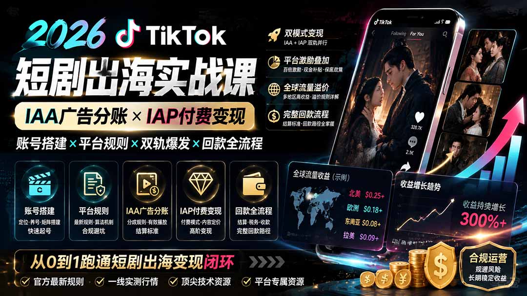 2026TikTok短剧出海实战课：IAA广告分账×IAP付费变现×账号搭建×平台规则×双轨爆发×回款全流程-hcnxn