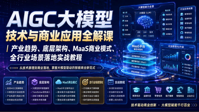 AIGC大模型技术与商业应用全解课｜产业趋势、底层架构、MaaS商业模式、全行业场景落地实战教程-hcnxn