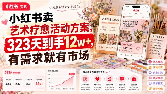 小红书卖艺术疗愈活动方案，323天到手12w+，有需求就有市场-hcnxn