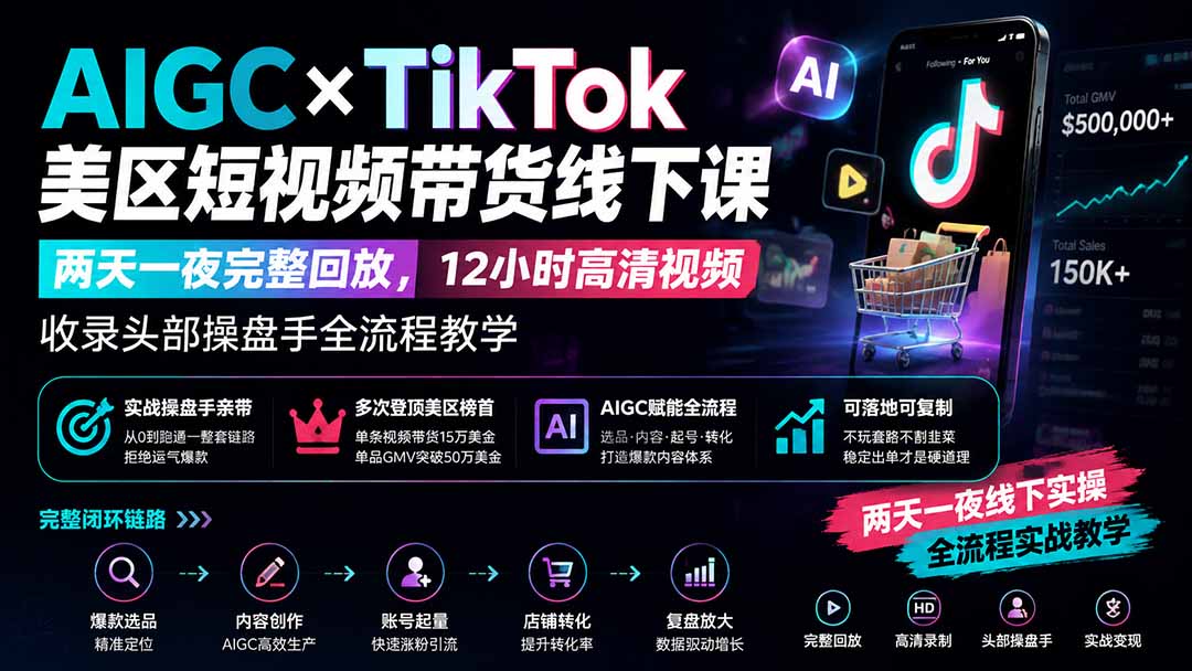 AIGC×TikTok美区短视频带货线下课；两天一夜完整回放，12小时高清视频收录头部操盘手全流程教学-hcnxn
