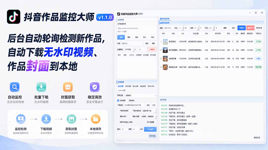 抖音作品监控大师v1.1.0：后台自动轮询检测新作品，自动下载无水印视频、作品封面到本地-hcnxn