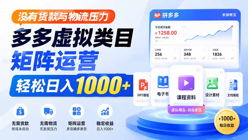 没有货款与物流压力，多多虚拟类目矩阵运营，轻松日入 1000+-hcnxn