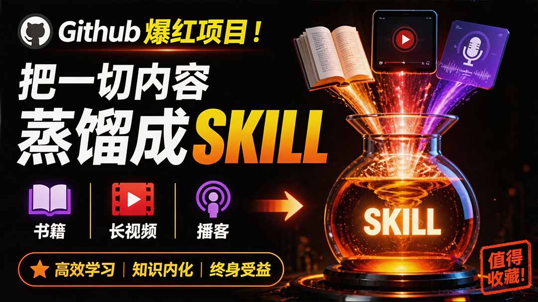 全网走红！GitHub上6.7K Star的开源项目，把任何书、长视频、播客蒸馏成AI工具，值得收藏 cangjie-skill-hcnxn