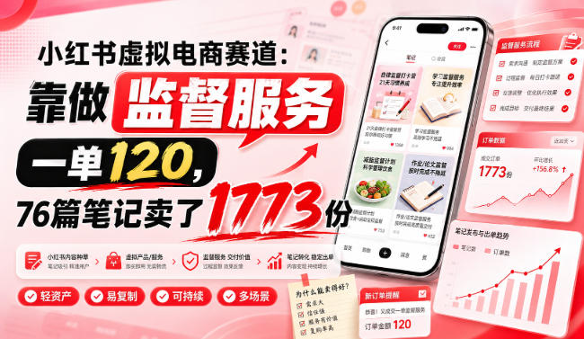 小红书虚拟电商赛道：靠做监督服务，一单120，76篇笔记卖了1773份-hcnxn
