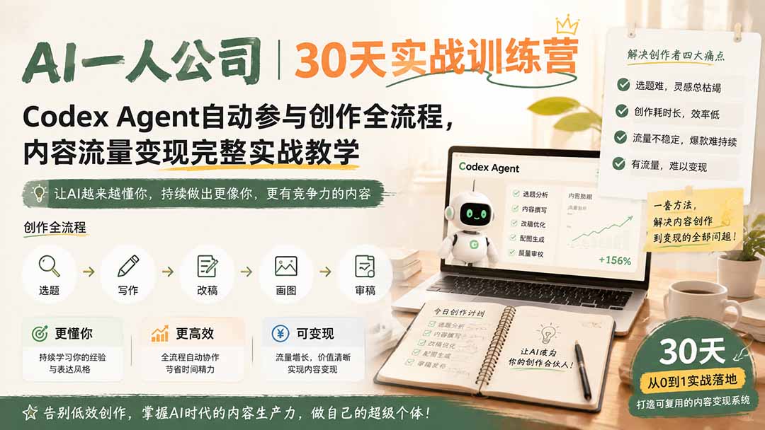 AI一人公司｜30天实战训练营；Codex Agent自动参与创作全流程，内容流量变现完整实战教学-hcnxn