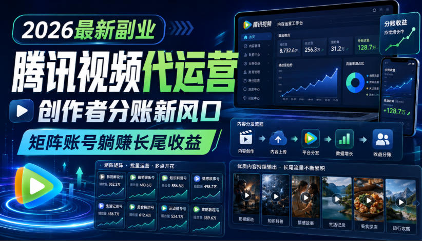 2026最新副业之腾讯视频代运营：创作者分账新风口，矩阵账号躺賺长尾收益【揭秘】-hcnxn