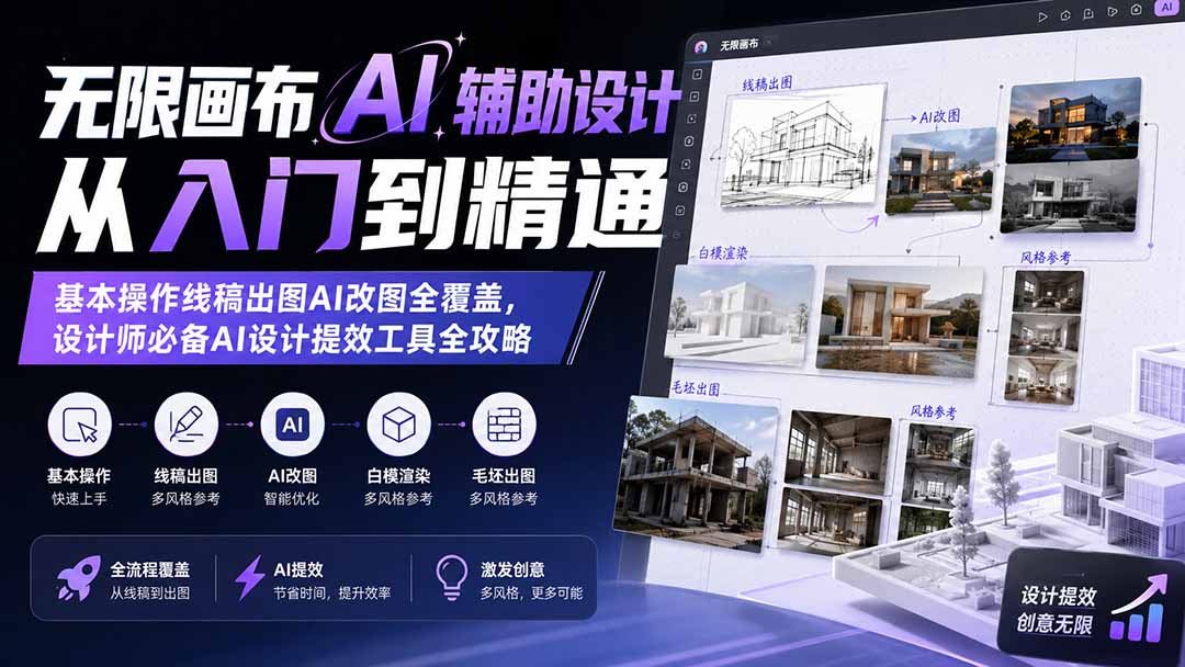 无限画布AI辅助设计从入门到精通；基本操作线稿出图AI改图全覆盖，设计师必备AI设计提效工具全攻略-hcnxn
