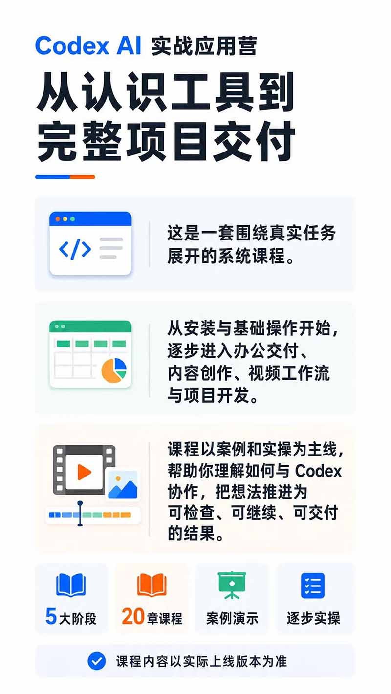 图片[1]-Codex AI实战应用营从工具到项目交付；五大阶段二十章内容案例实操为主线，系统掌握Codex全栈实战能力-hcnxn