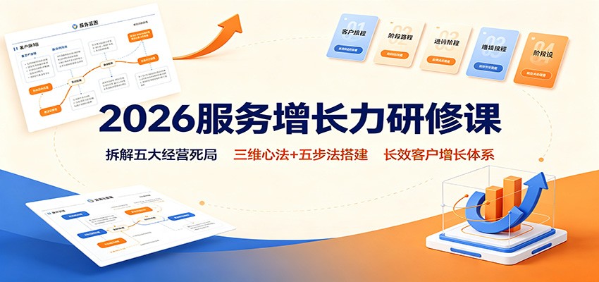 2026服务增长力研修课：拆解五大经营死局，三维心法+五步法搭建长效客户增长体系-hcnxn