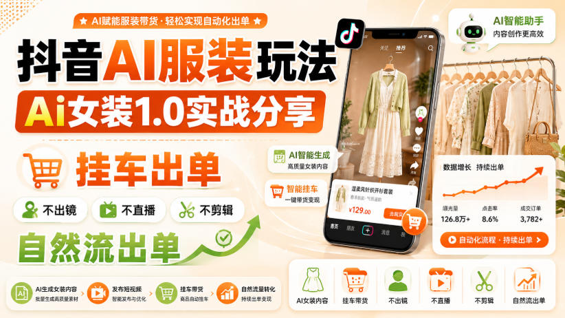 抖音AI服装玩法，Ai女装1.0实战分享，挂车出单，不出镜，不直播，不剪辑，自然流出单-hcnxn
