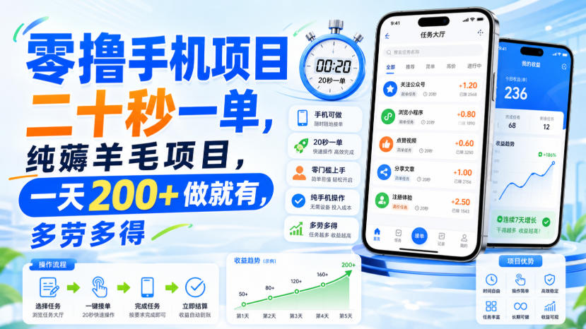 零撸手机项目，二十秒一单，纯薅羊毛项目，一天200+做就有，多劳多得【揭秘】-hcnxn
