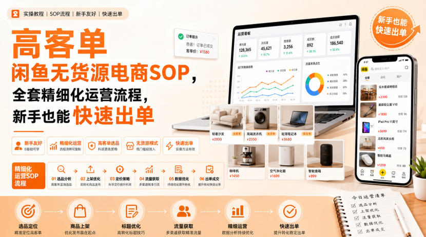 高客单闲鱼无货源电商SOP，全套精细化运营流程，新手也能快速出单-hcnxn