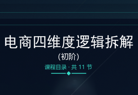 老木老师·电商四维度逻辑拆解(初阶)-hcnxn