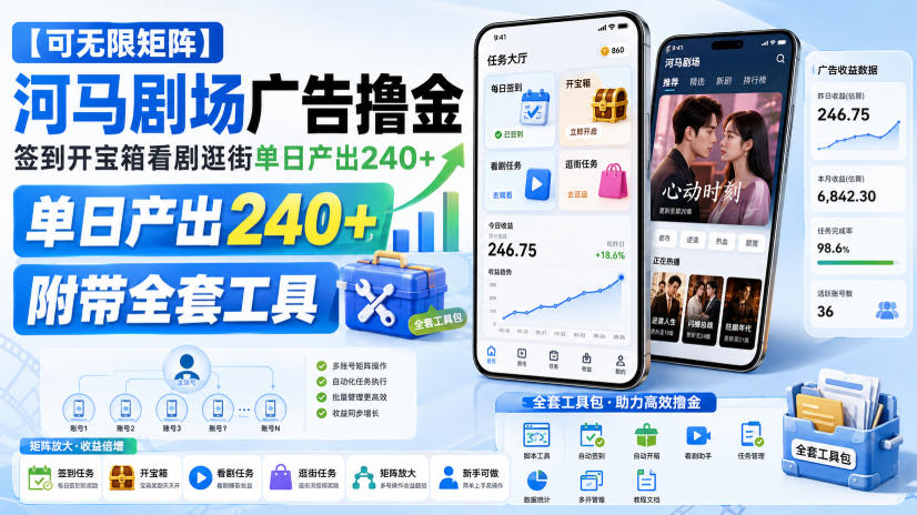 【可无限矩阵】河马剧场广告撸金，签到开宝箱看剧逛街单日产出240+，附带全套工具【揭秘】-hcnxn