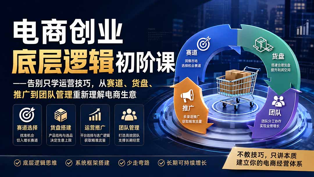 电商创业底层逻辑初阶课——告别只学运营技巧，从赛道、货盘、推广到团队管理重新理解电商生意-hcnxn