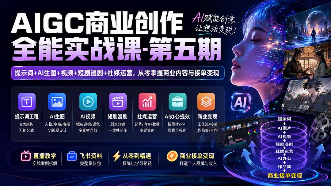 AIGC商业创作全能实战课-第五期：提示词+AI生图+视频+短剧漫剧+社媒运营，从零掌握商业内容与接单变现-hcnxn