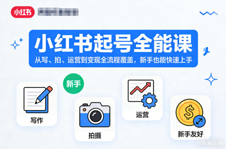 小红书起号全能课，从写、拍、运营到变现全流程覆盖，新手也能快速上手(更新)-hcnxn