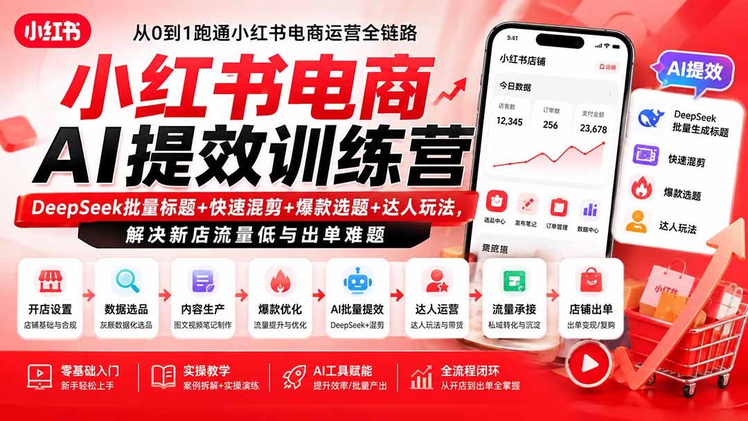 小红书电商AI提效训练营—DeepSeek批量标题+快速混剪+爆款选题+达人玩法，解决新店流量低与出单难题-hcnxn
