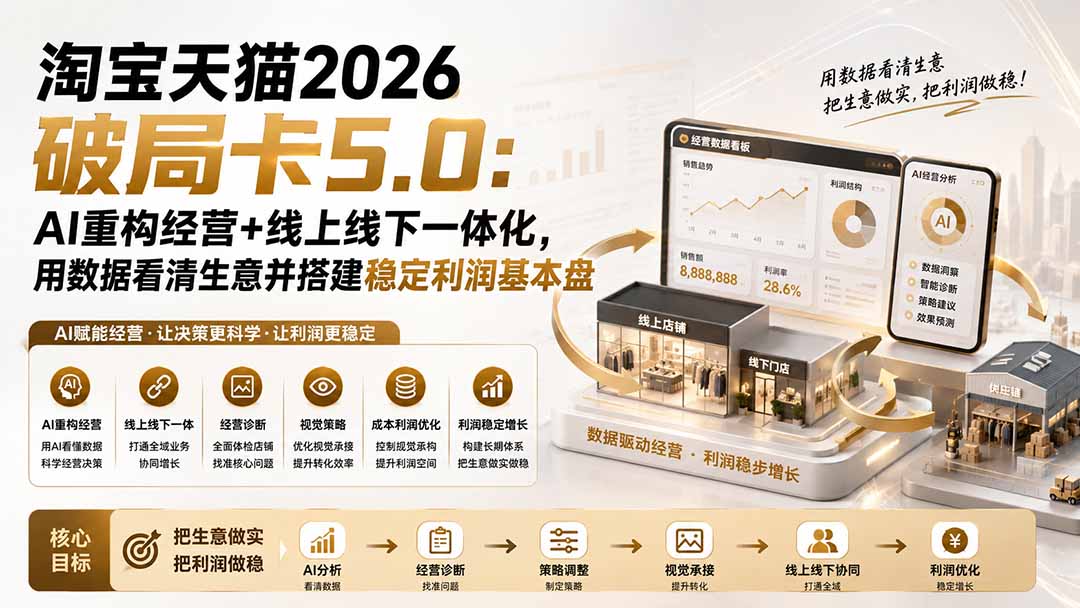 淘宝天猫2026破局卡5.0：AI重构经营+线上线下一体化，用数据看清生意并搭建稳定利润基本盘-hcnxn