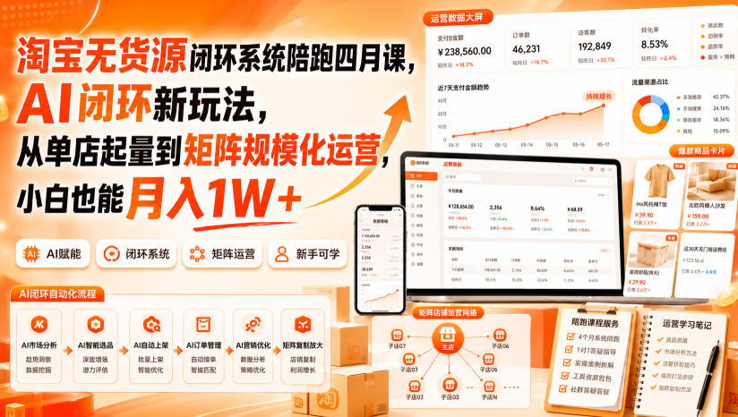 淘宝无货源闭环系统陪跑四月课，AI闭环新玩法，从单店起量到矩阵规模化运营，小白也能月入1W+-hcnxn