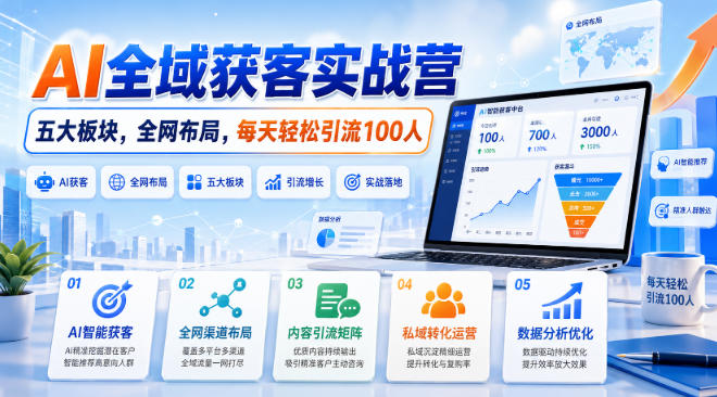 AI全域获客实战营，五大板块，全网布局，每天轻松引流100人-hcnxn